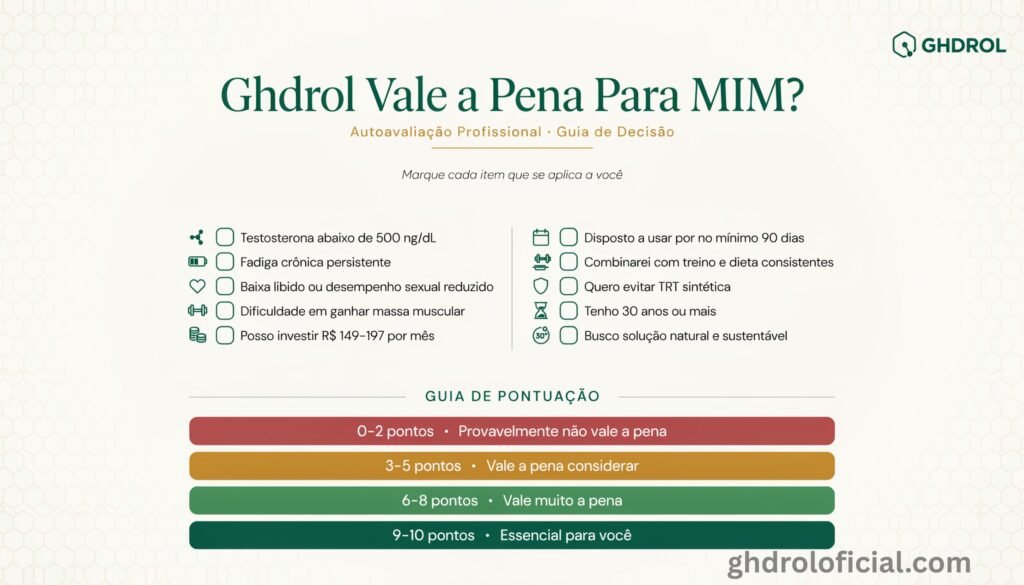 Checklist interativo de autoavaliação para decidir se Ghdrol vale a pena baseado em critérios pessoais